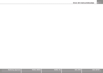 Audi Infotainment MMI Handleiding