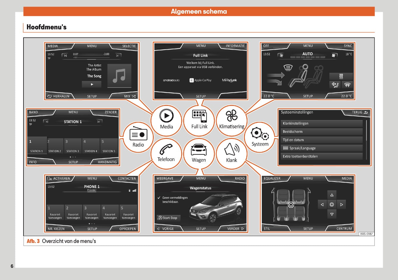 Seat Media System Touch Colour Handleiding 2018