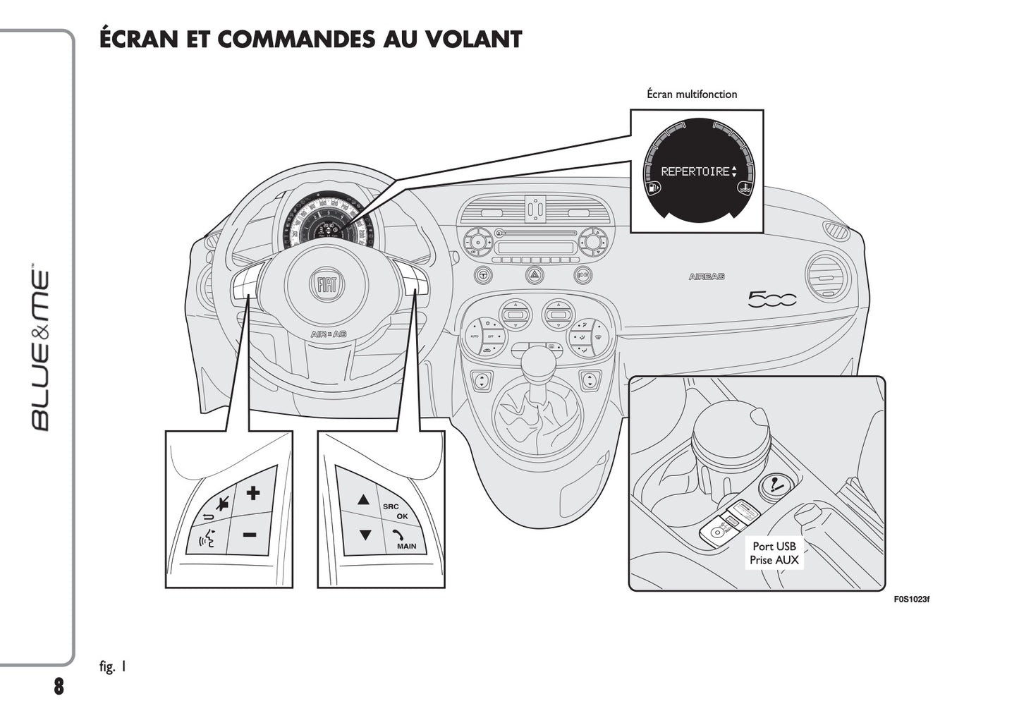 Fiat 500 & 500 Cabrio Blue & Me Guide d'utilisation 2011 - 2013