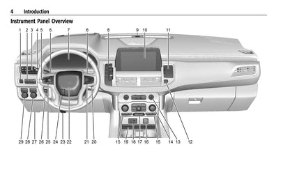 2022 Chevrolet Tahoe/Suburban Gebruikershandleiding | Engels