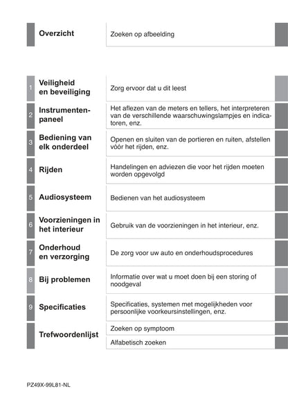 2015-2017 Toyota Aygo Gebruikershandleiding | Nederlands