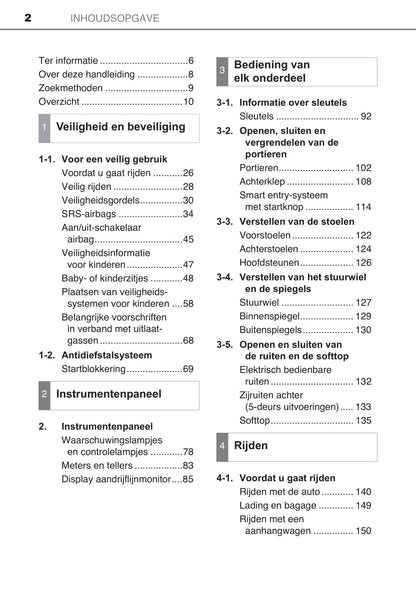 2015-2017 Toyota Aygo Gebruikershandleiding | Nederlands