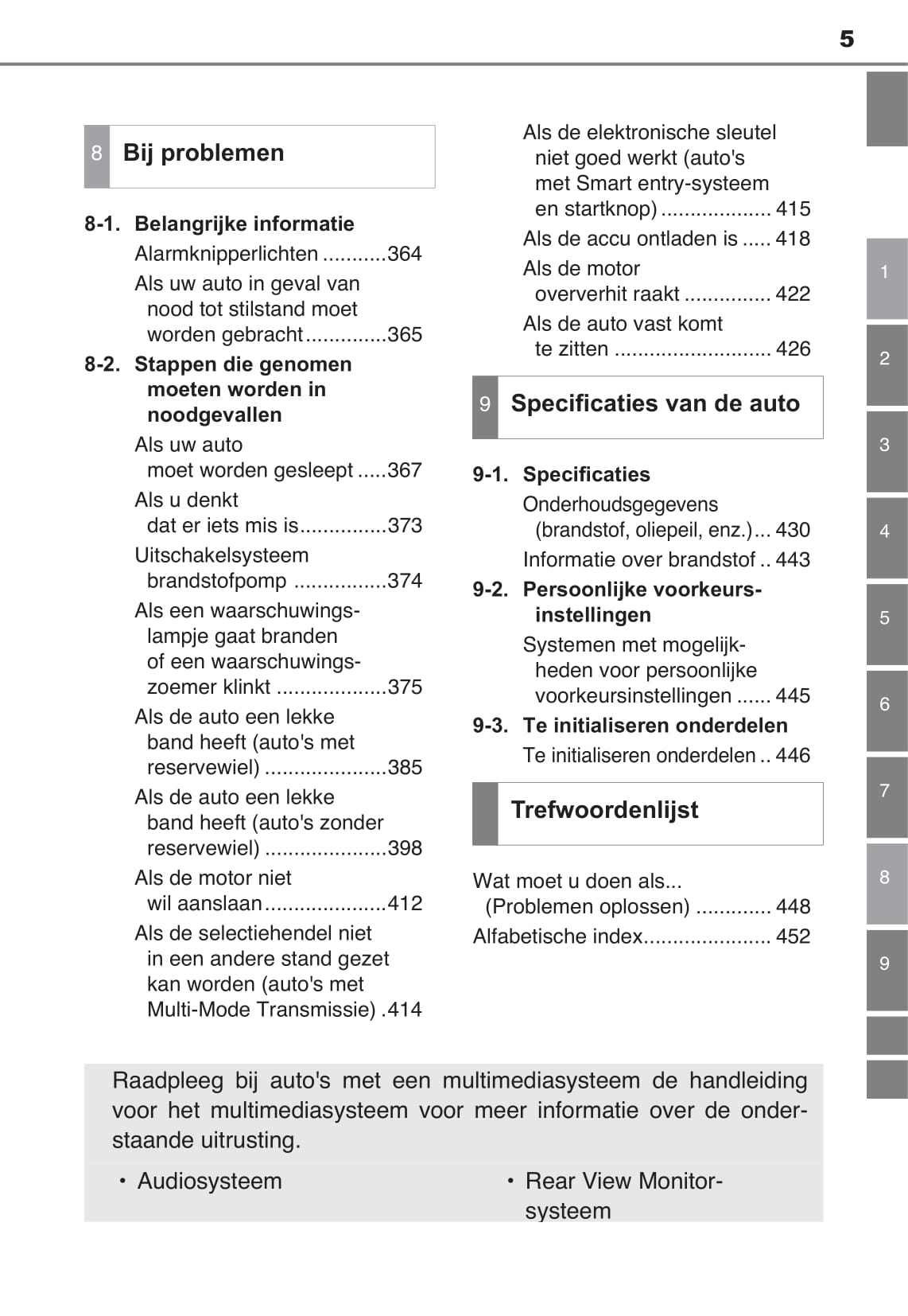 2015-2017 Toyota Aygo Owner's Manual | Dutch