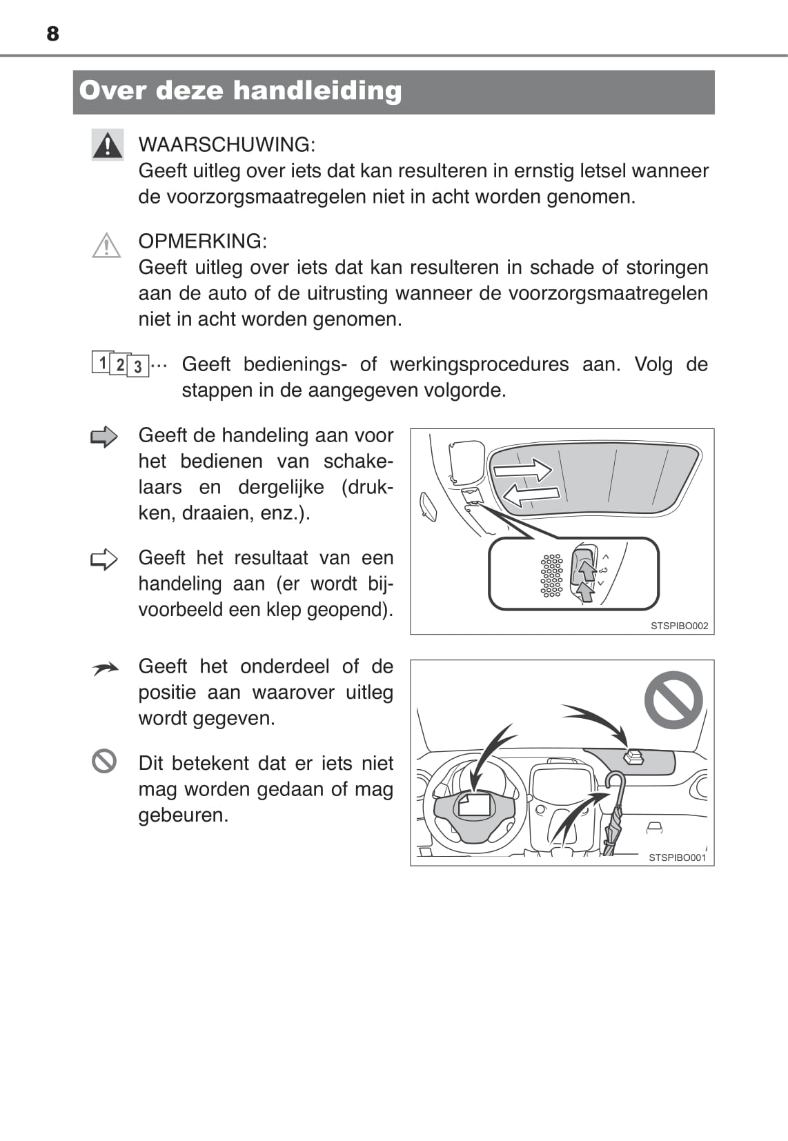 2015-2017 Toyota Aygo Owner's Manual | Dutch