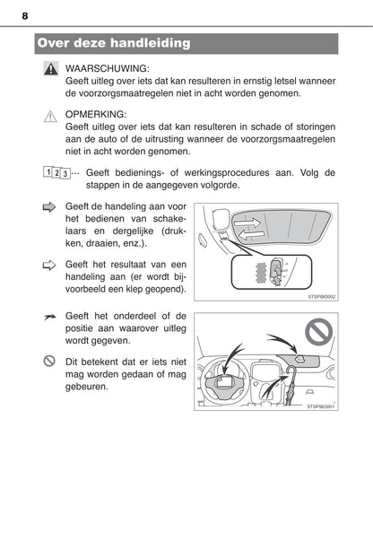 2015-2017 Toyota Aygo Gebruikershandleiding | Nederlands