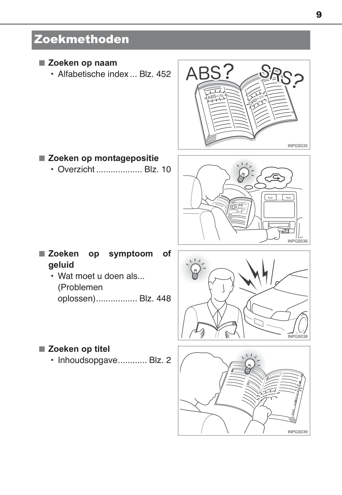 2015-2017 Toyota Aygo Owner's Manual | Dutch