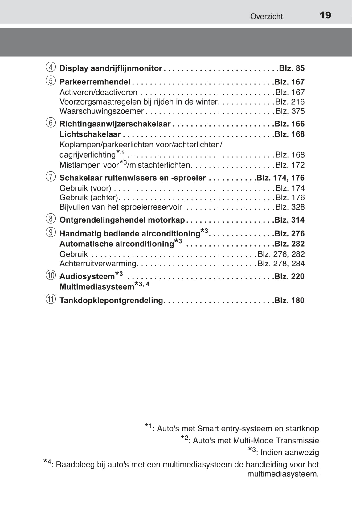 2015-2017 Toyota Aygo Gebruikershandleiding | Nederlands