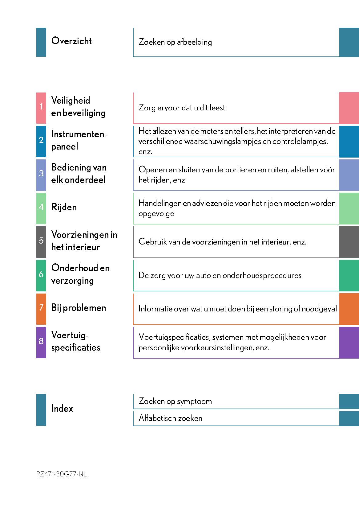 2017-2018 Lexus GS 300h/GS 450h Owner's Manual | Dutch
