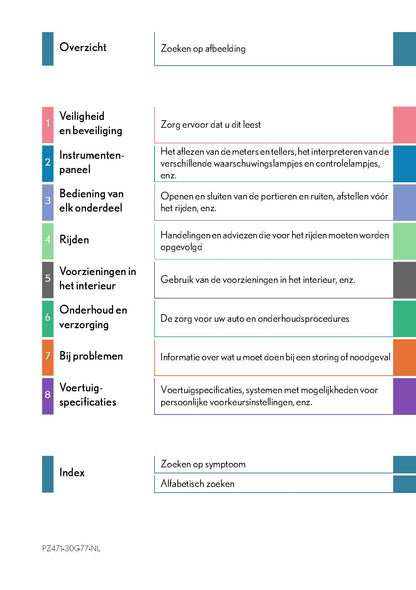 2017-2018 Lexus GS 300h/GS 450h Owner's Manual | Dutch