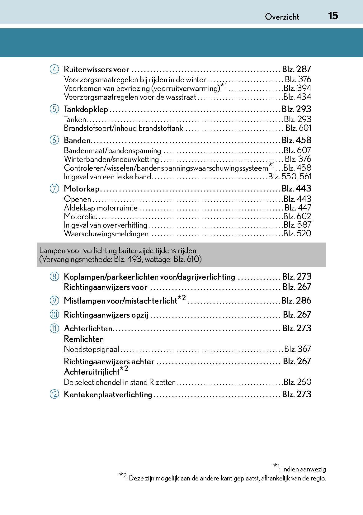 2017-2018 Lexus GS 300h/GS 450h Owner's Manual | Dutch