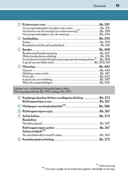 2017-2018 Lexus GS 300h/GS 450h Owner's Manual | Dutch