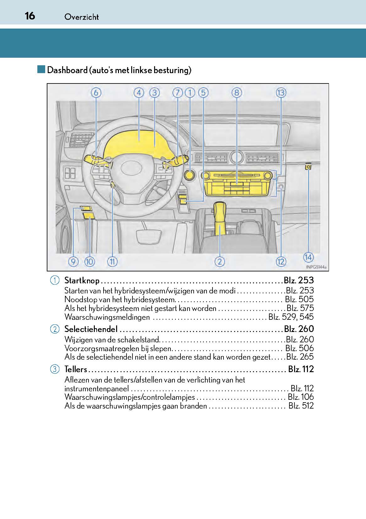 2017-2018 Lexus GS 300h/GS 450h Owner's Manual | Dutch