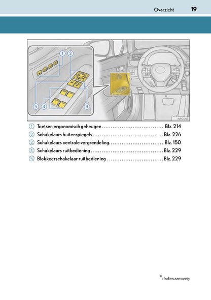 2017-2018 Lexus GS 300h/GS 450h Owner's Manual | Dutch