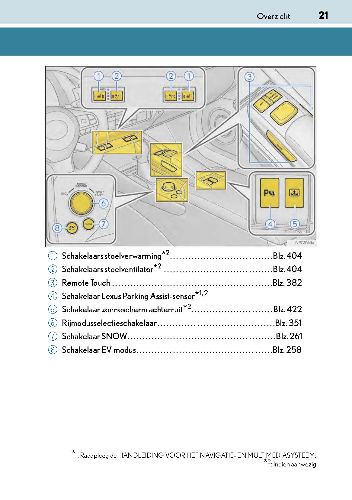 2017-2018 Lexus GS 300h/GS 450h Owner's Manual | Dutch