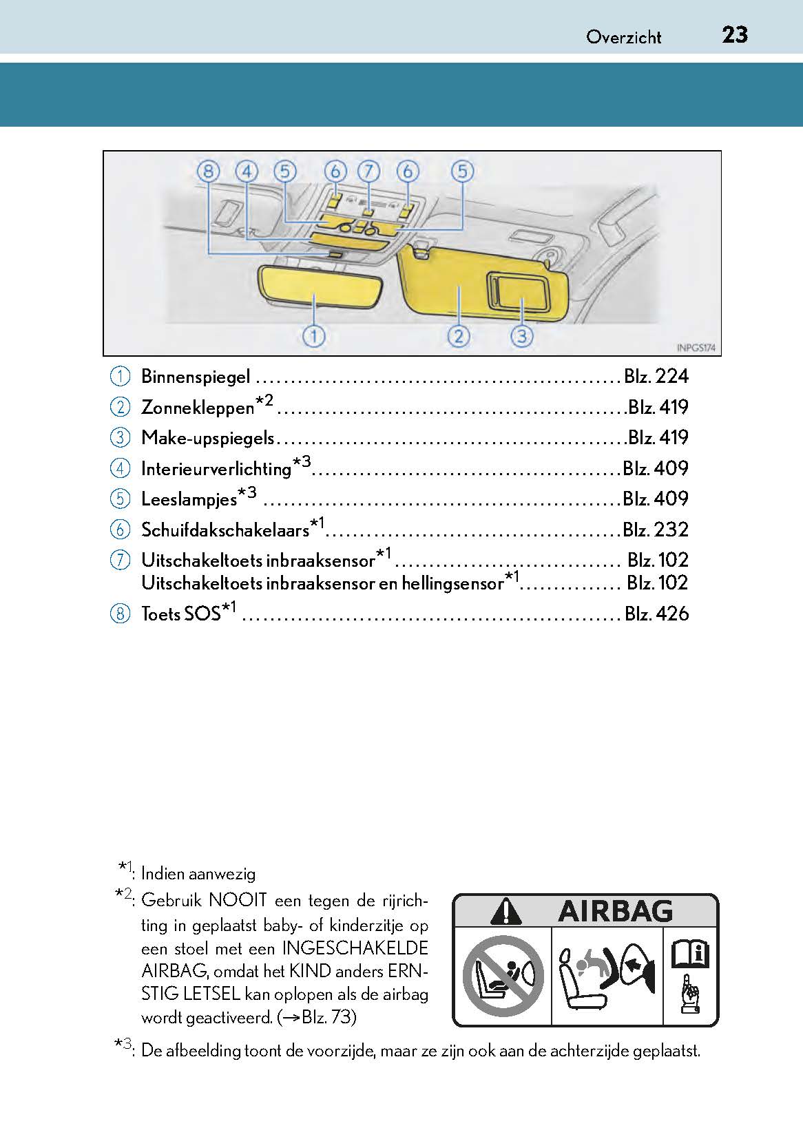 2017-2018 Lexus GS 300h/GS 450h Owner's Manual | Dutch