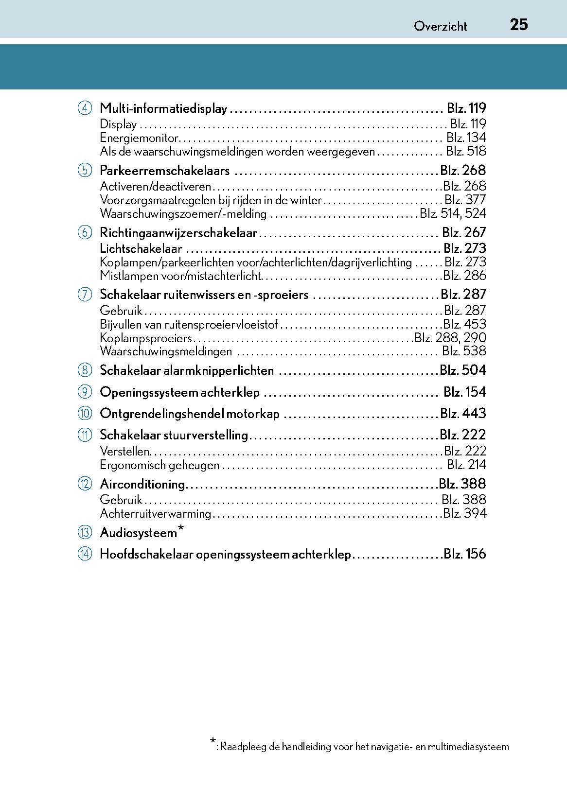 2017-2018 Lexus GS 300h/GS 450h Owner's Manual | Dutch