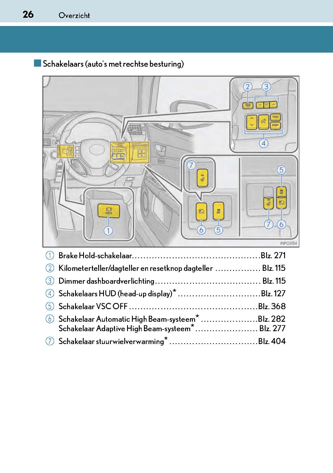 2017-2018 Lexus GS 300h/GS 450h Owner's Manual | Dutch