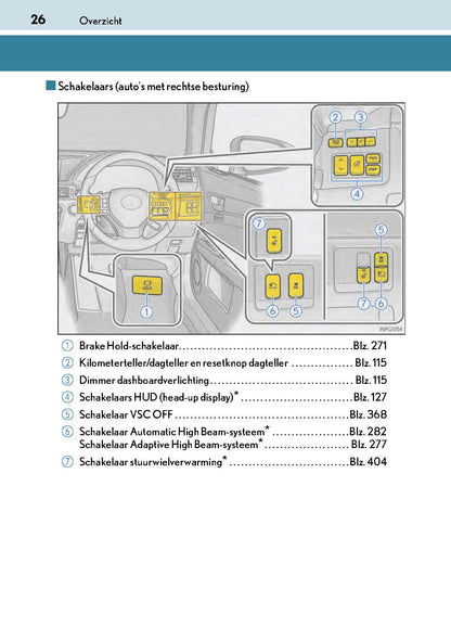 2017-2018 Lexus GS 300h/GS 450h Owner's Manual | Dutch