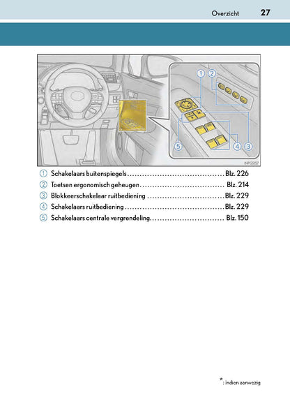 2017-2018 Lexus GS 300h/GS 450h Owner's Manual | Dutch