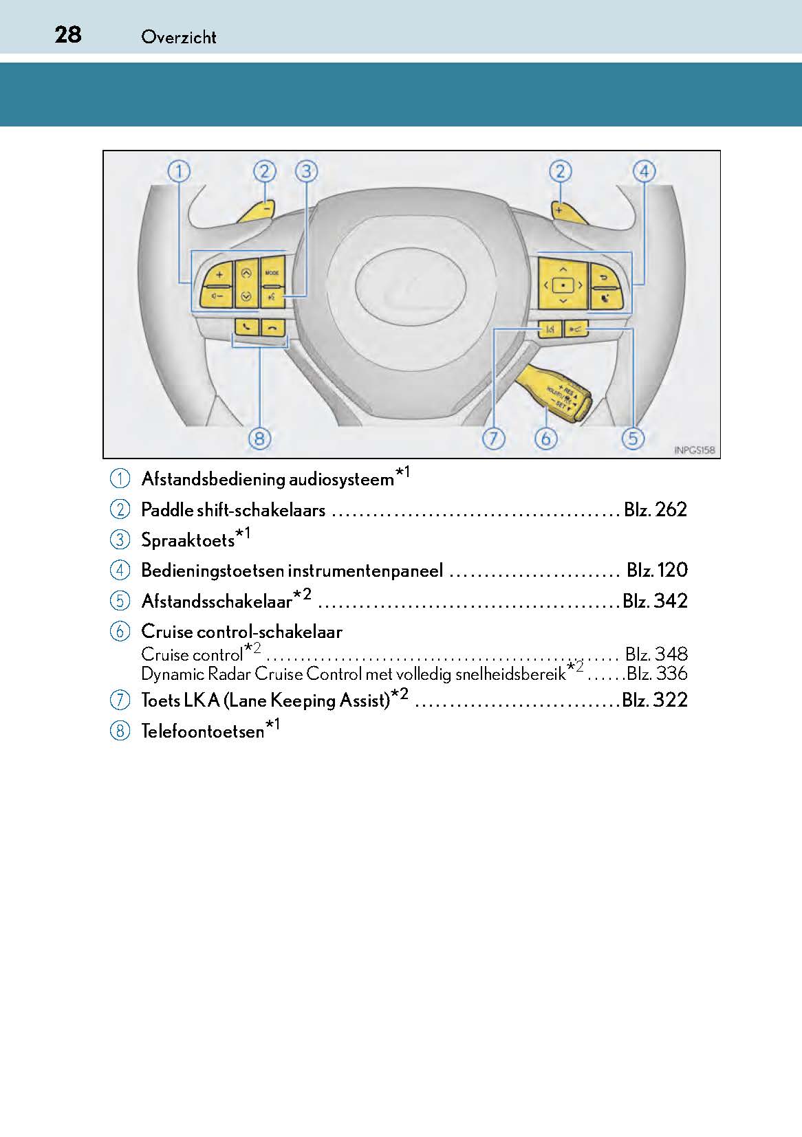 2017-2018 Lexus GS 300h/GS 450h Owner's Manual | Dutch