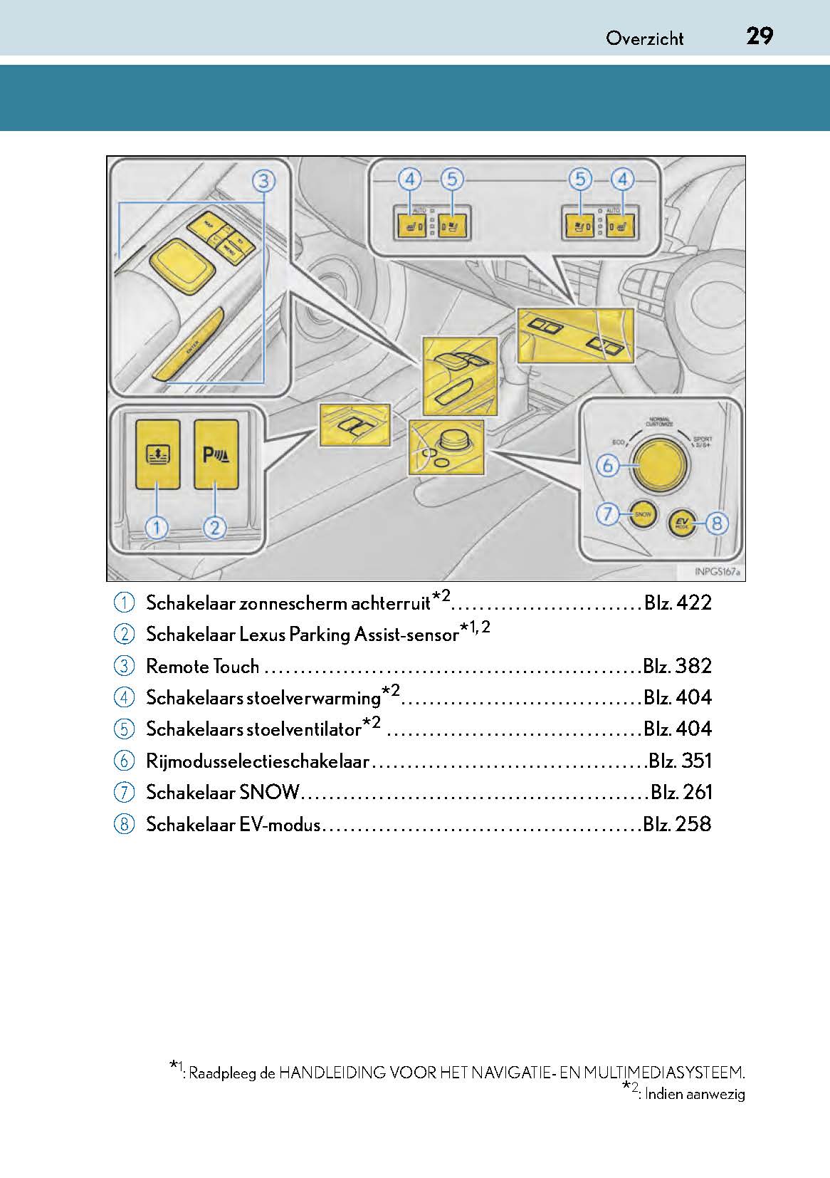 2017-2018 Lexus GS 300h/GS 450h Owner's Manual | Dutch