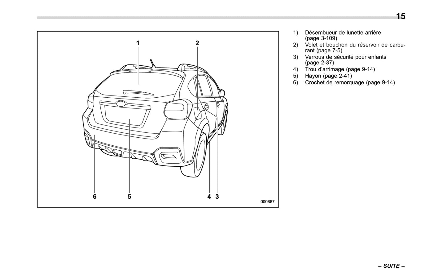 2017-2019 Subaru Crosstrek Manuel du propriétaire | Français