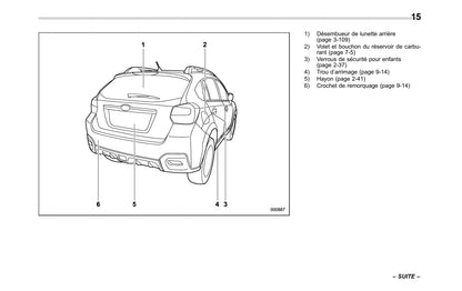 2017-2019 Subaru Crosstrek Manuel du propriétaire | Français