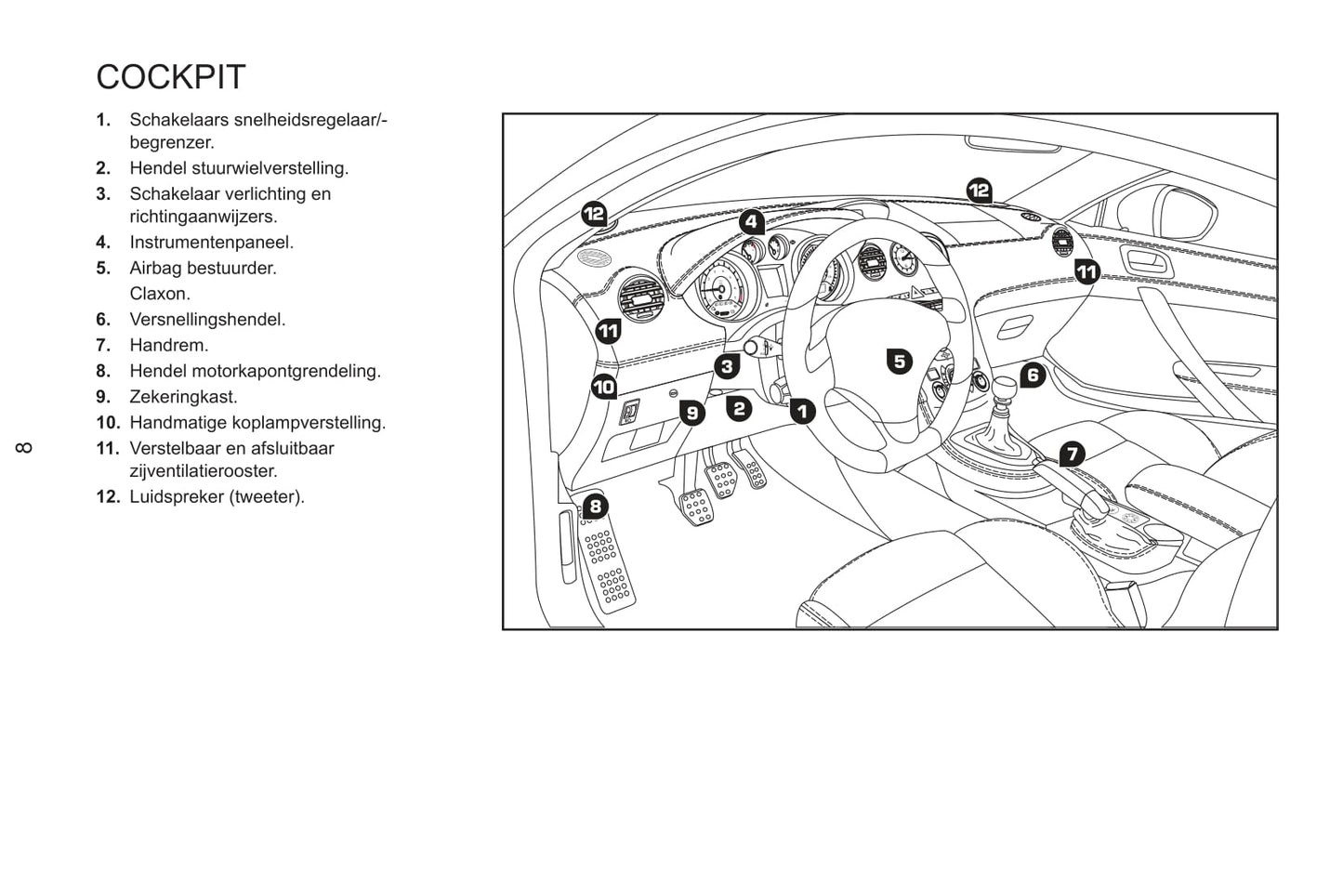 2011-2013 Peugeot RCZ Gebruikershandleiding | Nederlands