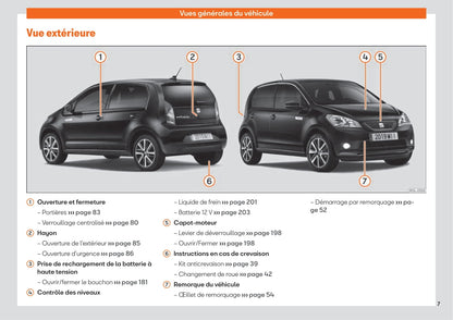 2019-2020 Seat Mii Electric Owner's Manual | French