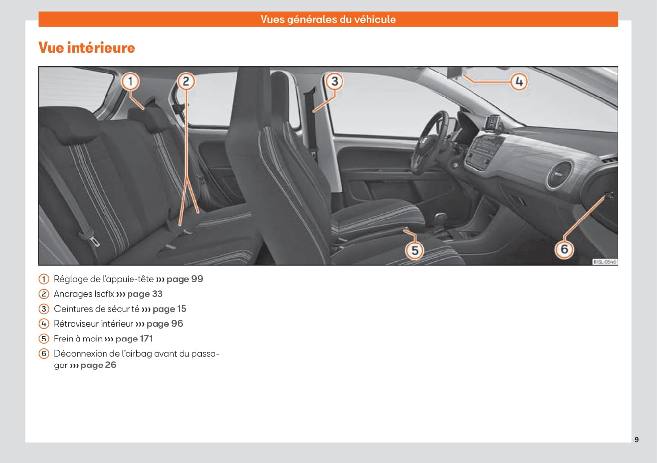 2019-2020 Seat Mii Electric Owner's Manual | French