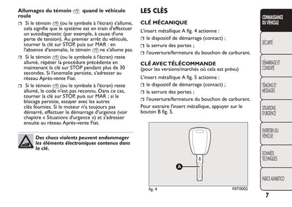 2016-2017 Fiat Qubo Owner's Manual | French
