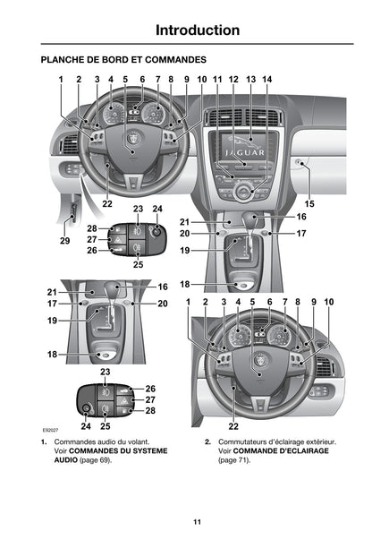 2008-2009 Jaguar XK Owner's Manual | French