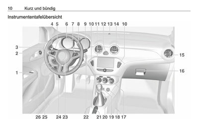 2018-2019 Opel Adam Owner's Manual | German