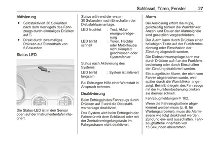 2018-2019 Opel Adam Gebruikershandleiding | Duits