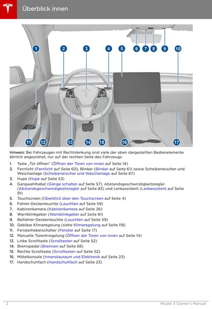 2019 Tesla Model 3 Owner's Manual | German