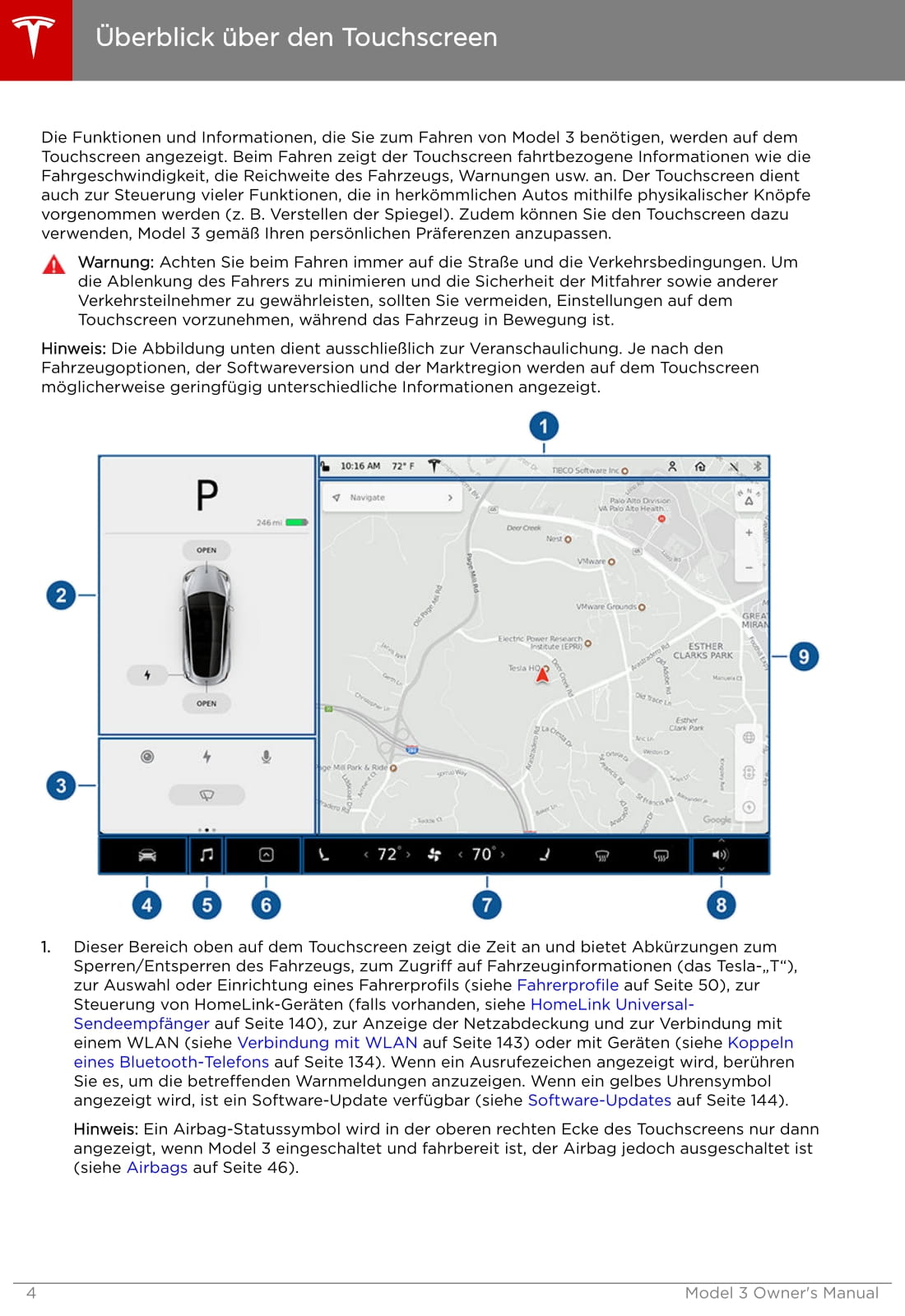 2019 Tesla Model 3 Owner's Manual | German