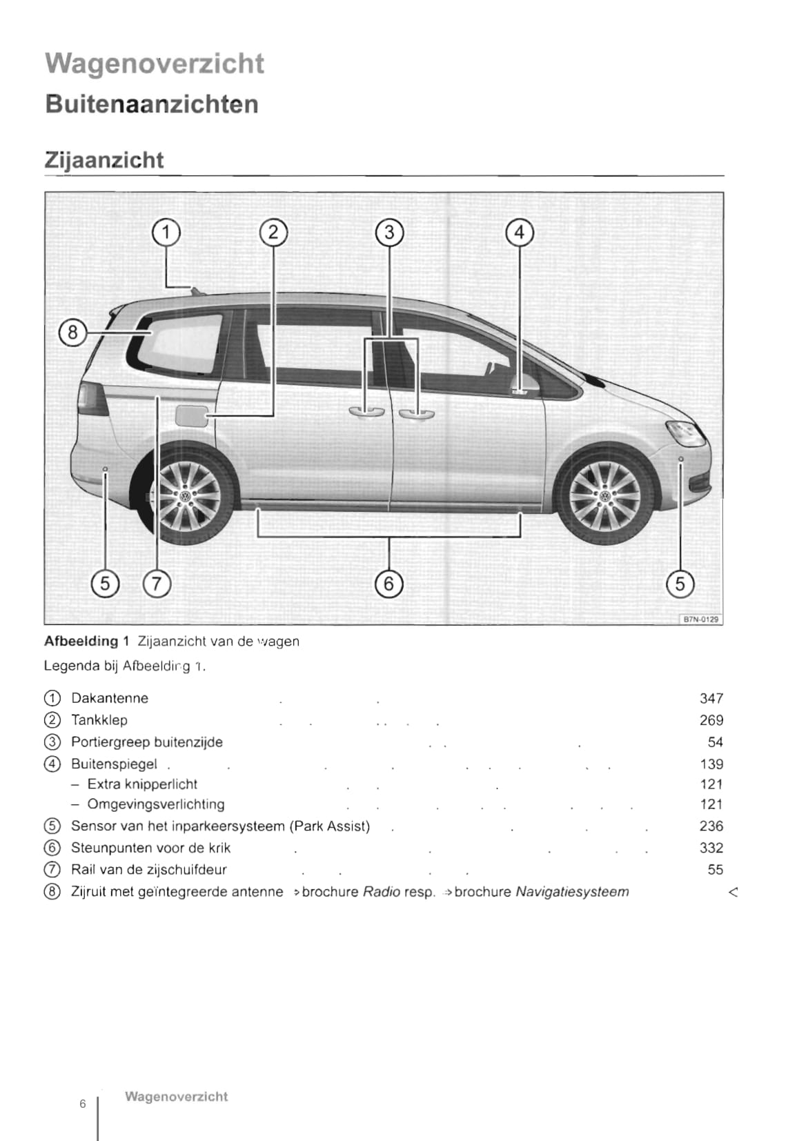 2010-2016 Volkswagen Sharan Manuel du propriétaire | Néerlandais