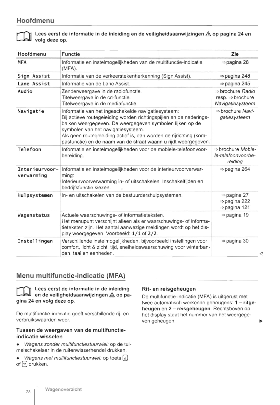 2010-2016 Volkswagen Sharan Manuel du propriétaire | Néerlandais