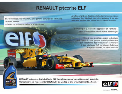 2012-2013 Renault Wind Gebruikershandleiding | Frans