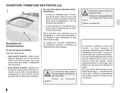 2012-2013 Renault Wind Gebruikershandleiding | Frans