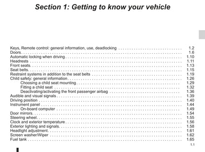 2013-2014 Renault Twingo Gebruikershandleiding | Engels