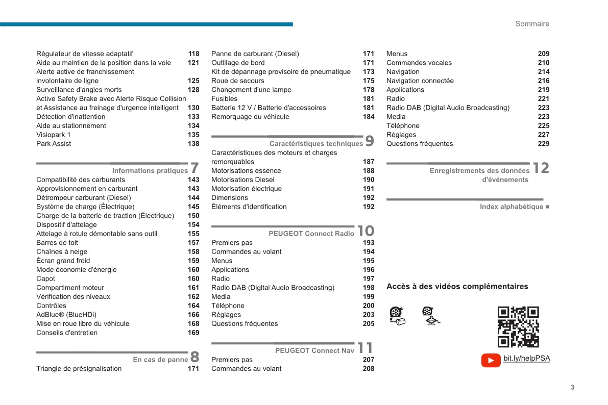 2020-2023 Peugeot 2008 / e-2008 Owner's Manual | French