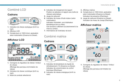 2020-2023 Peugeot 2008 / e-2008 Gebruikershandleiding | Frans