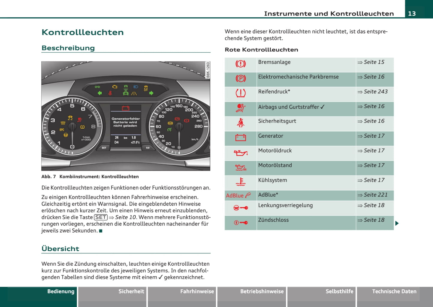 2007-2011 Audi A4 Owner's Manual | German