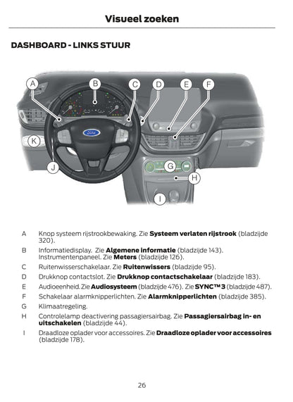 2020-2021 Ford Puma Gebruikershandleiding | Nederlands