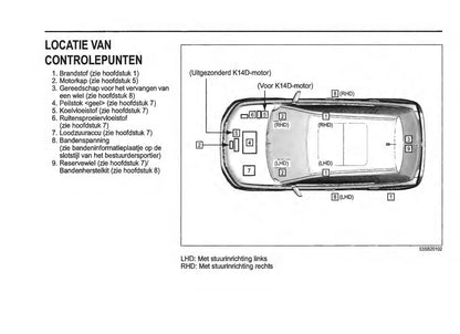 2020-2021 Suzuki Vitara Owner's Manual | Dutch