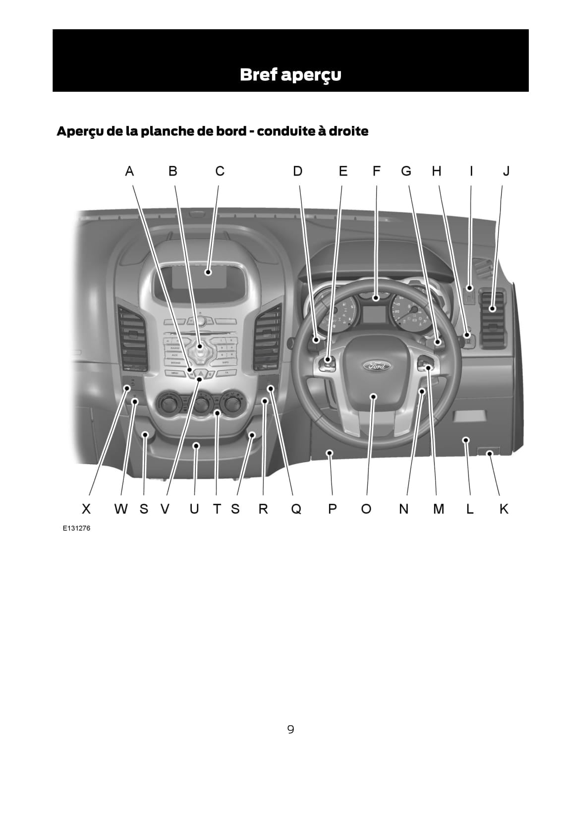 2012 Ford Ranger Manuel du propriétaire | Français