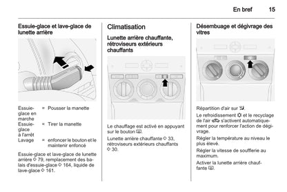 2010-2015 Opel Antara Manuel du propriétaire | Français