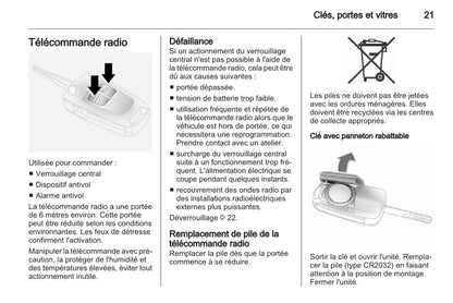 2010-2015 Opel Antara Owner's Manual | French