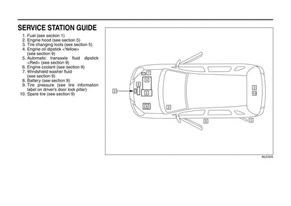 2008 Suzuki SX4 Gebruikershandleiding | Engels